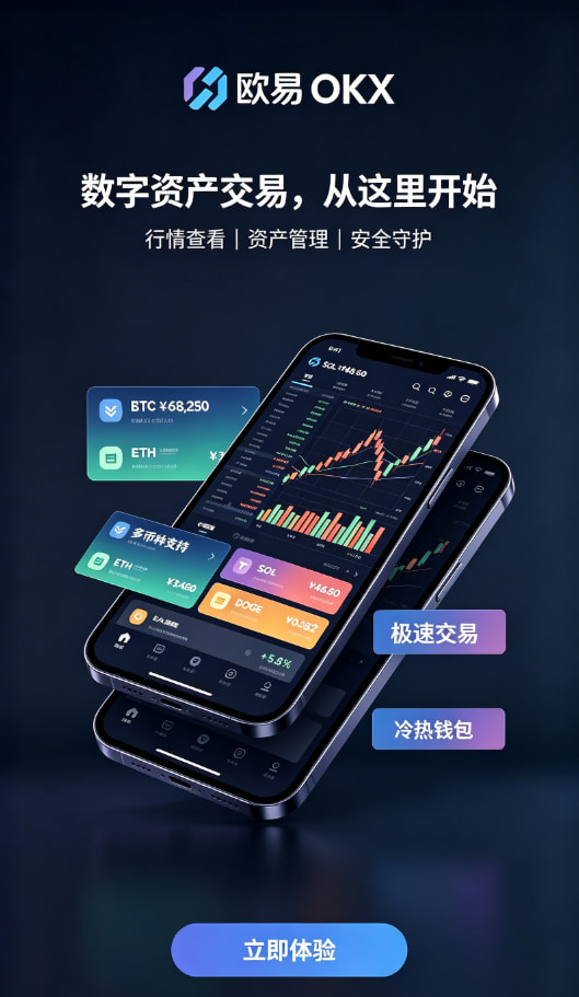 欧交易所APP个人使用体验
